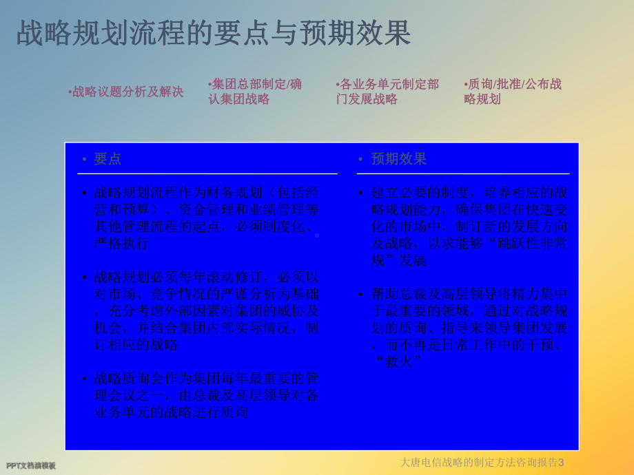 大唐电信战略的制定方法咨询报告3课件.ppt_第2页