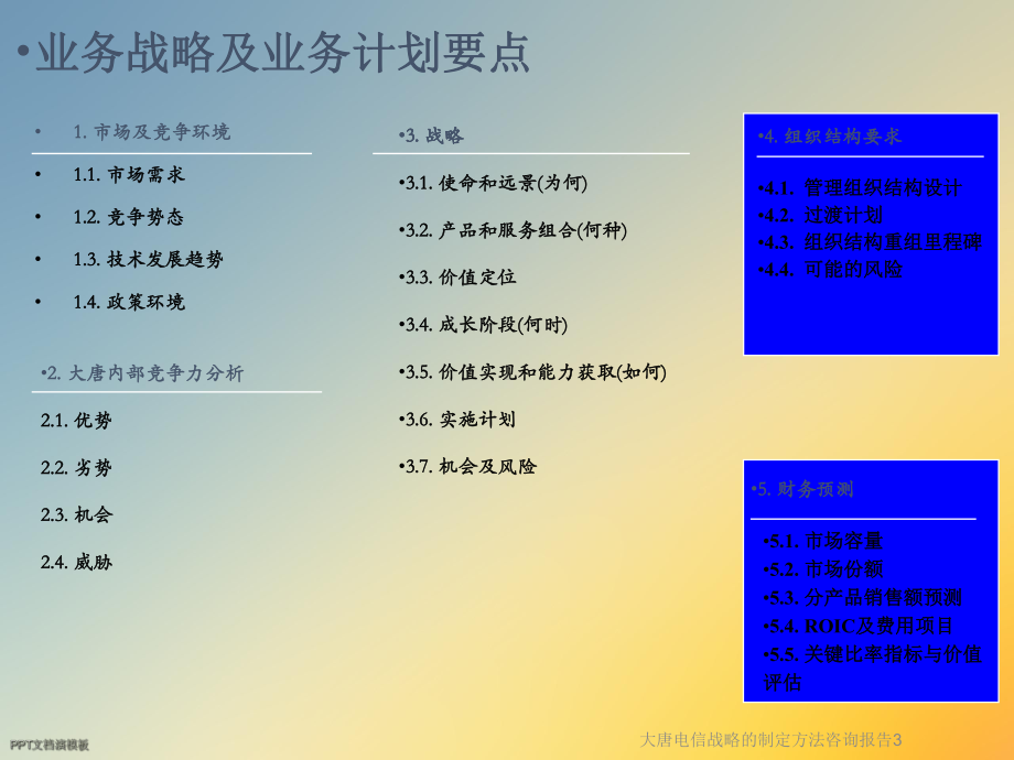 大唐电信战略的制定方法咨询报告3课件.ppt_第3页