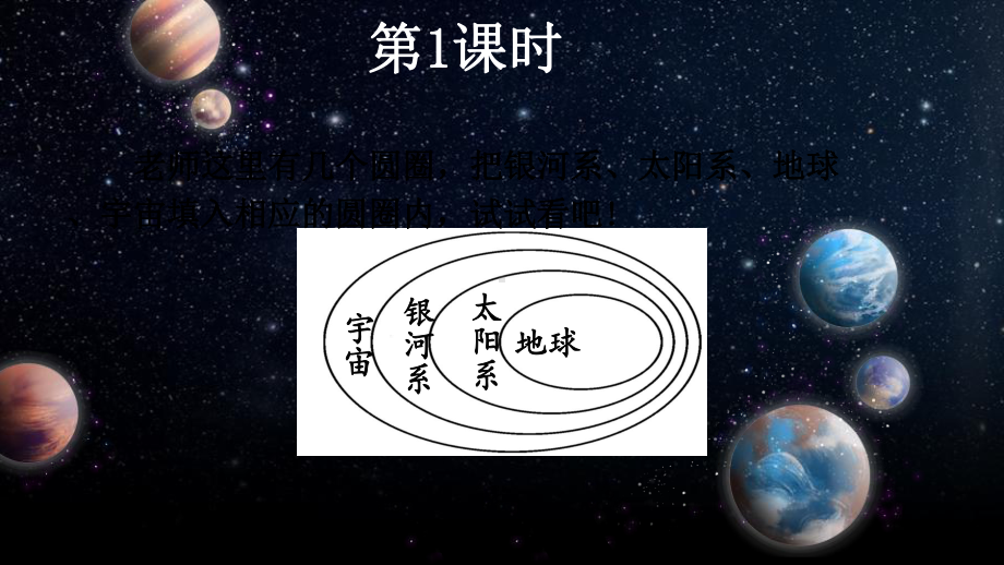 小学语文六年级上册-《宇宙生命之谜》1课件-.pptx_第3页