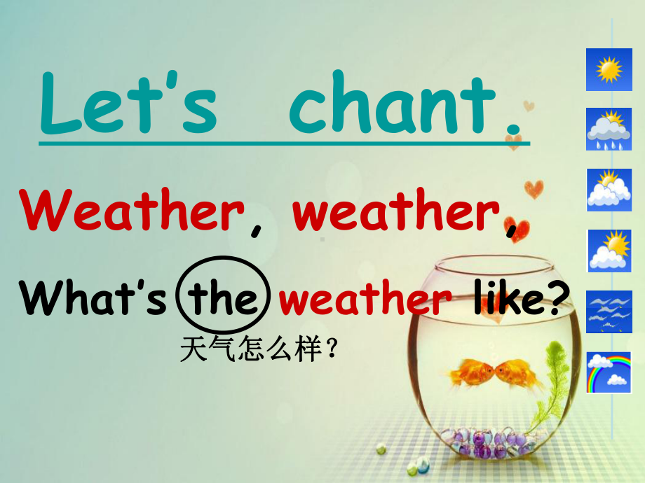 外研社版一起二年级英语下册Module1Unit1What27stheweatherlike课件.ppt_第3页