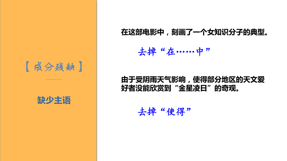 安徽中考复习之《病句修改》课件(67.pptx_第3页