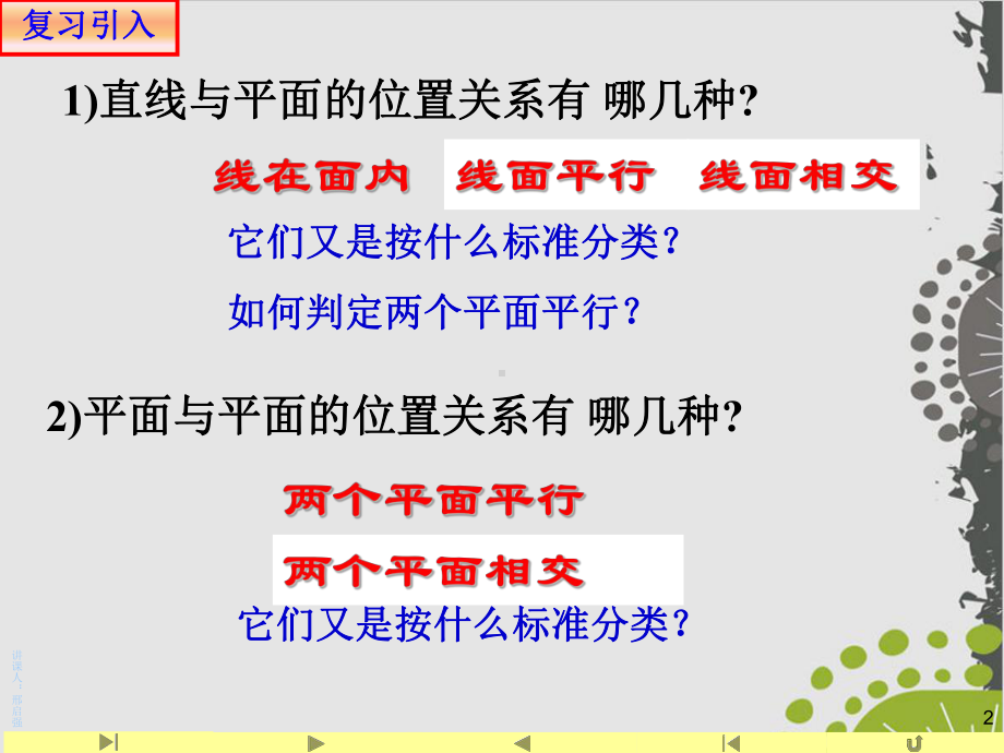 平面与平面平行—人教版高中数学新教材必修第二册上课用课件.ppt_第2页