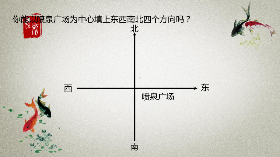 数学北师大五(下)第6单元-确定位置-课时1课件.pptx_第3页