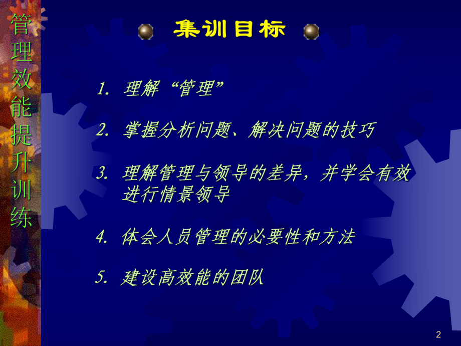 团队管理效能提升课程OHP课件.pptx_第2页