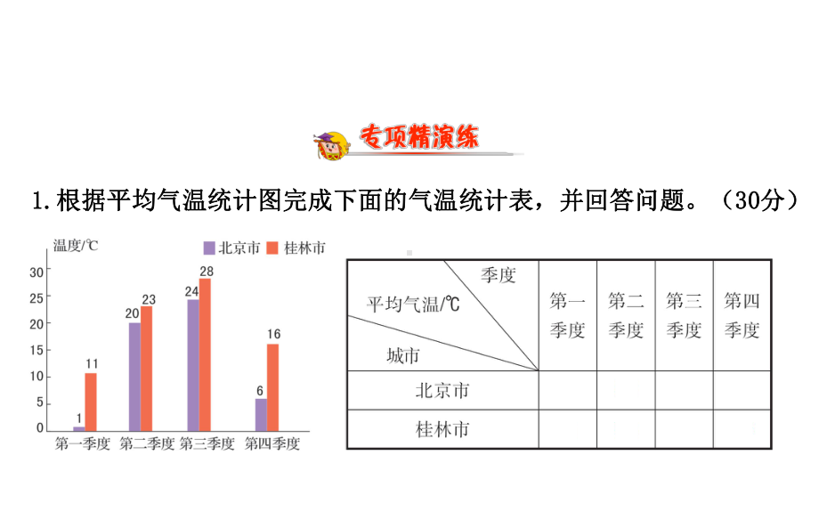 小学北师大版五年级下册数学总复习-3课件.ppt_第3页