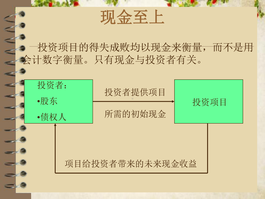 投资决策原理分析课件.ppt_第2页