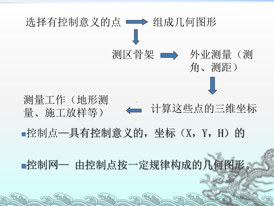 小区域控制测量课件3.ppt_第3页