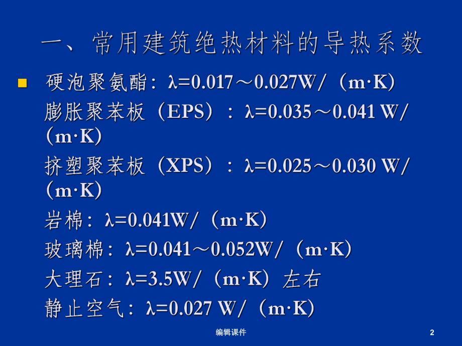 建筑节能现场检测课件.ppt_第2页