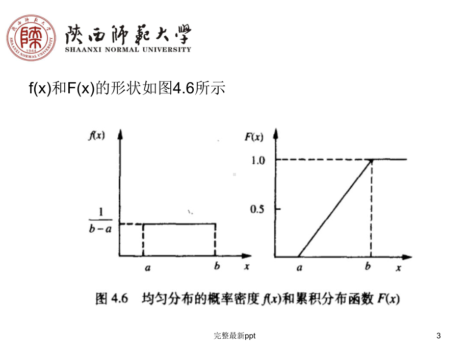 均匀分布课件.ppt_第3页