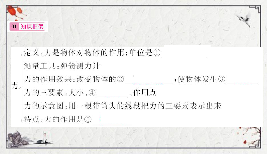 大厂回族自治县某中学八年级物理下册第六章力和机械知识清单课件新版粤教沪版6.pptx_第2页