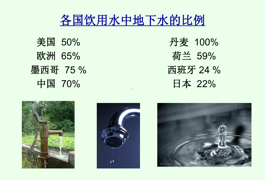 地下水水文学1课件.ppt_第2页