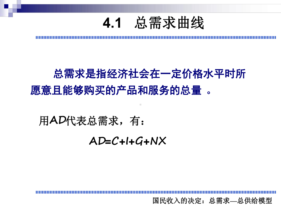 宏观经济学第四章总需求-总供给模型精课件.ppt_第3页