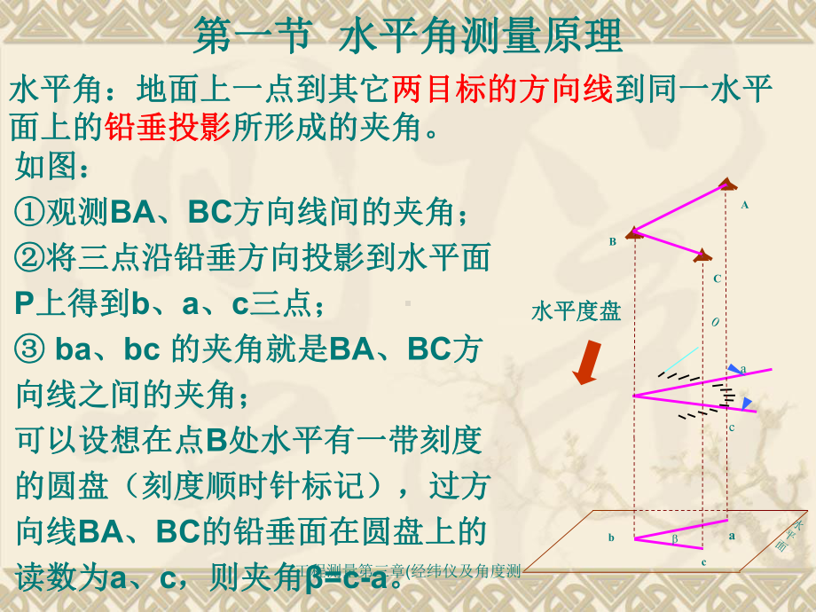 工程测量第三章(经纬仪及角度测课件.ppt_第2页