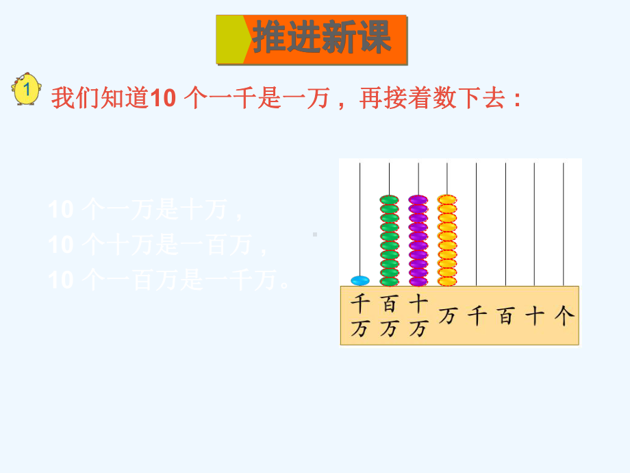 巴东县某小学四年级数学下册二认识多位数第1课时认识亿以内的数一课件苏教版.ppt_第3页