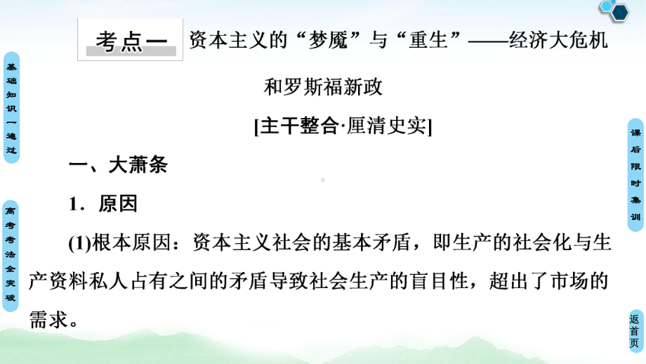 大萧条与罗斯福新政及战后资本主义经济的调整课件.ppt_第3页