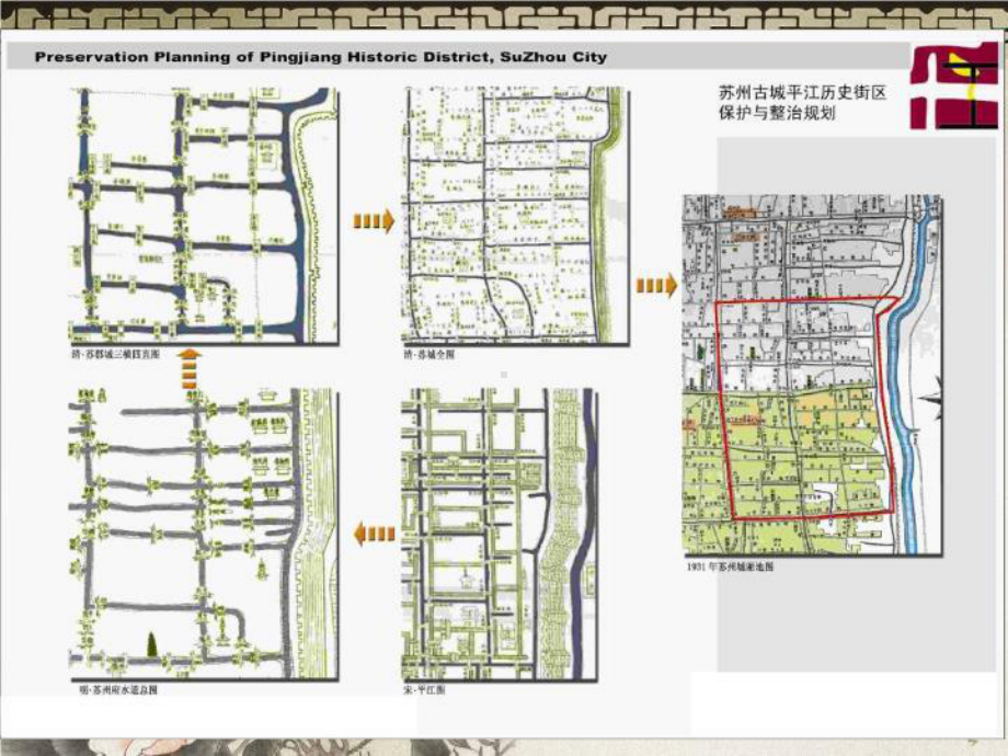 平江历史街区规划与保护课件.ppt_第3页