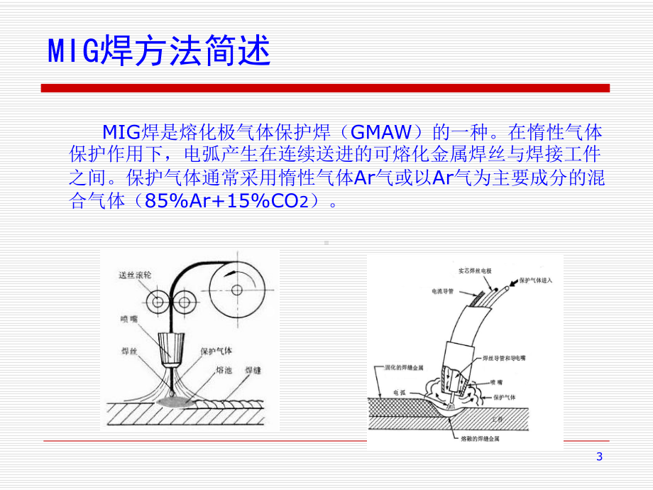 数字化脉冲MIG焊技术方案论证课件.ppt_第3页