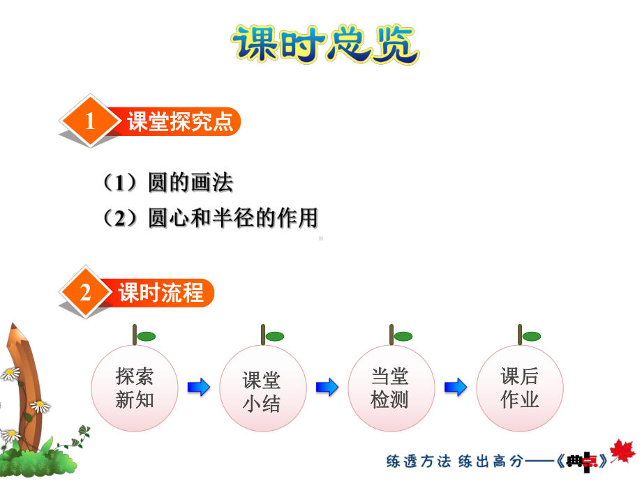 小学数学冀教新版六年级上册《圆的画法》课件.ppt_第3页