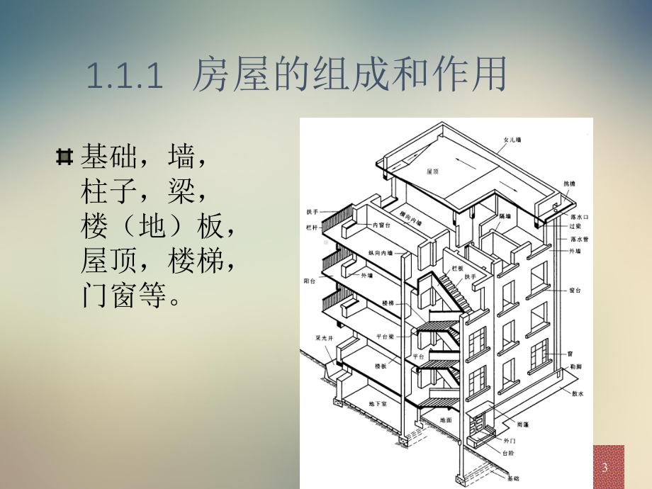 园林建筑图及园林工程图培训课件.pptx_第3页