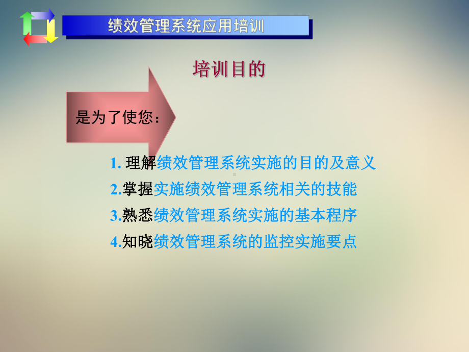 团队复制之绩效管控培训课件.pptx_第2页