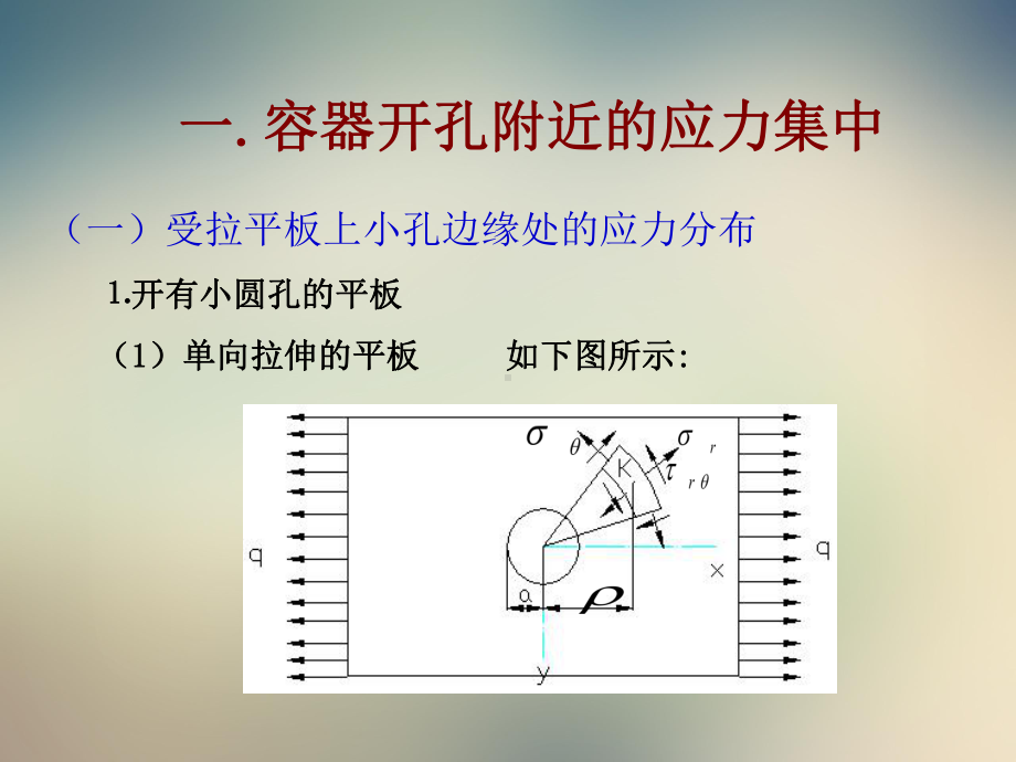 开孔补强与设备凸缘课件.ppt_第2页