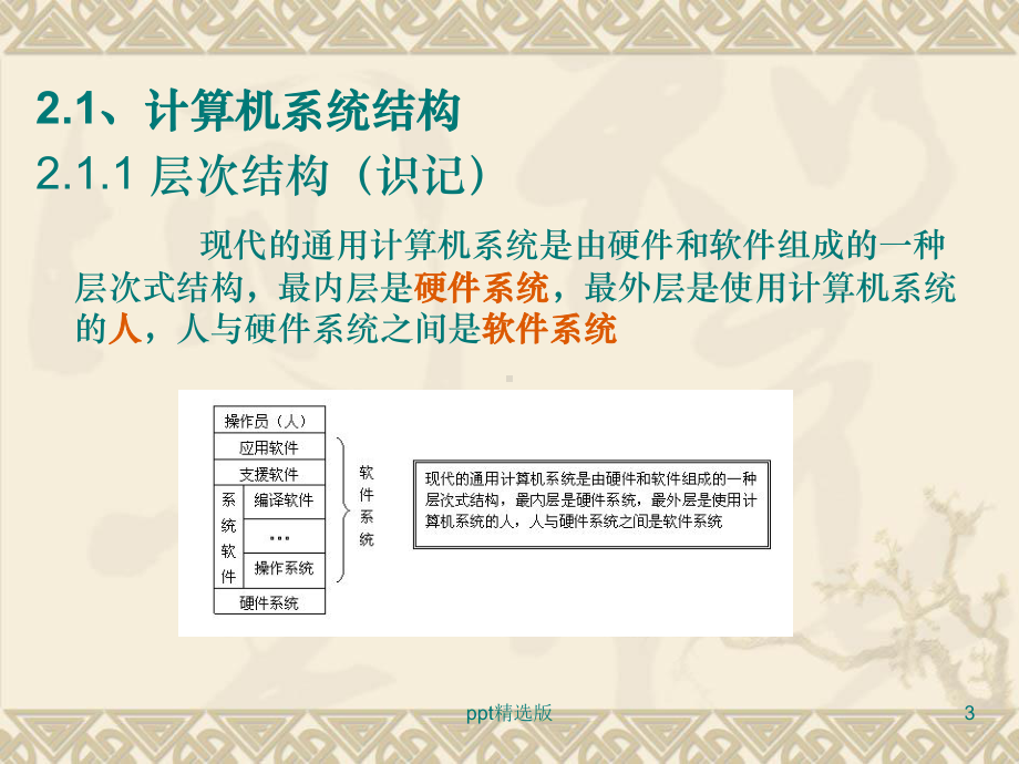 操作系统-第2章-计算机系统结构简介课件.ppt_第3页