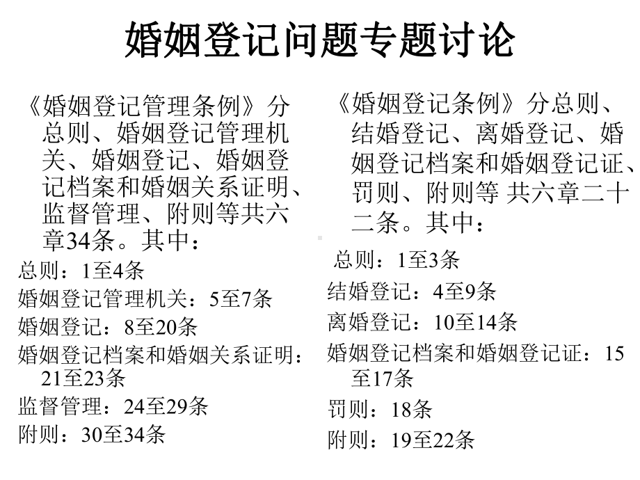 婚姻登记问题专题讨论课件.ppt_第1页