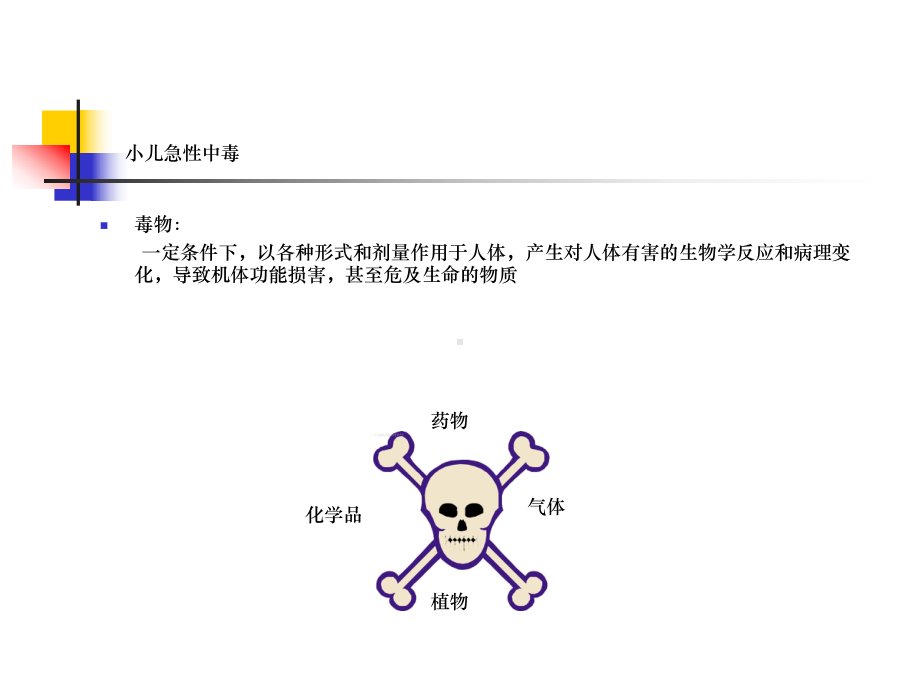 小儿急性中毒处理与急救课件.ppt_第2页