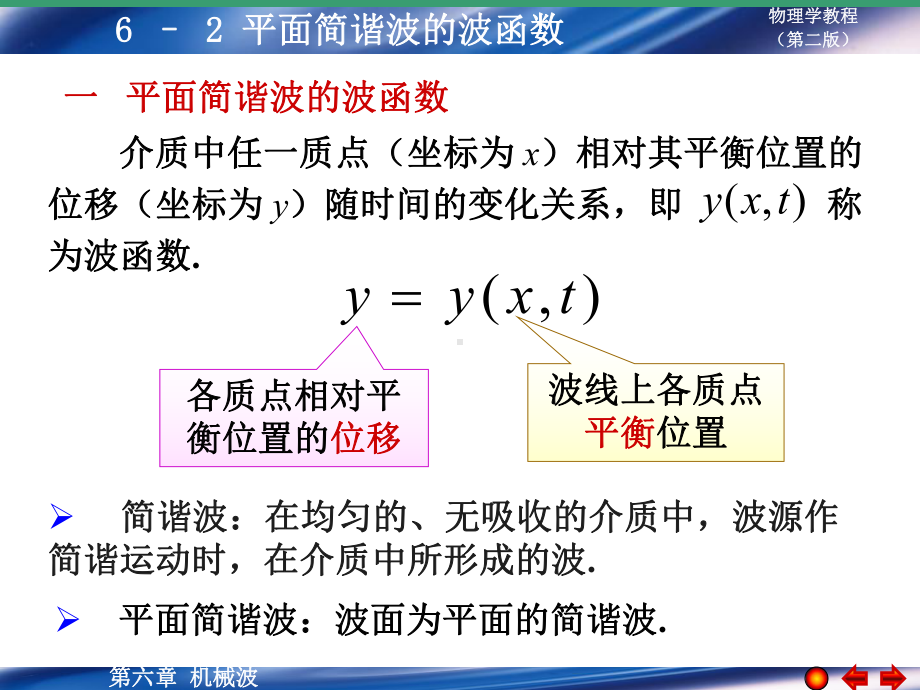 大学物理-平面简谐波的波函数课件.ppt_第1页