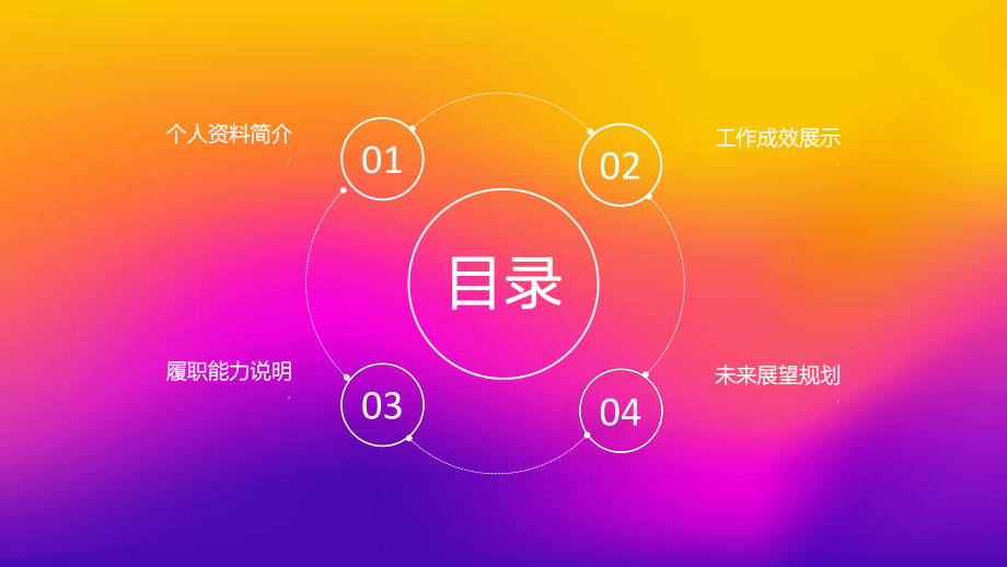 多彩流体渐变创意个人简历模板课件.pptx_第2页