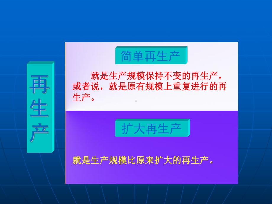 简单再生产和扩大再生产.ppt_第2页