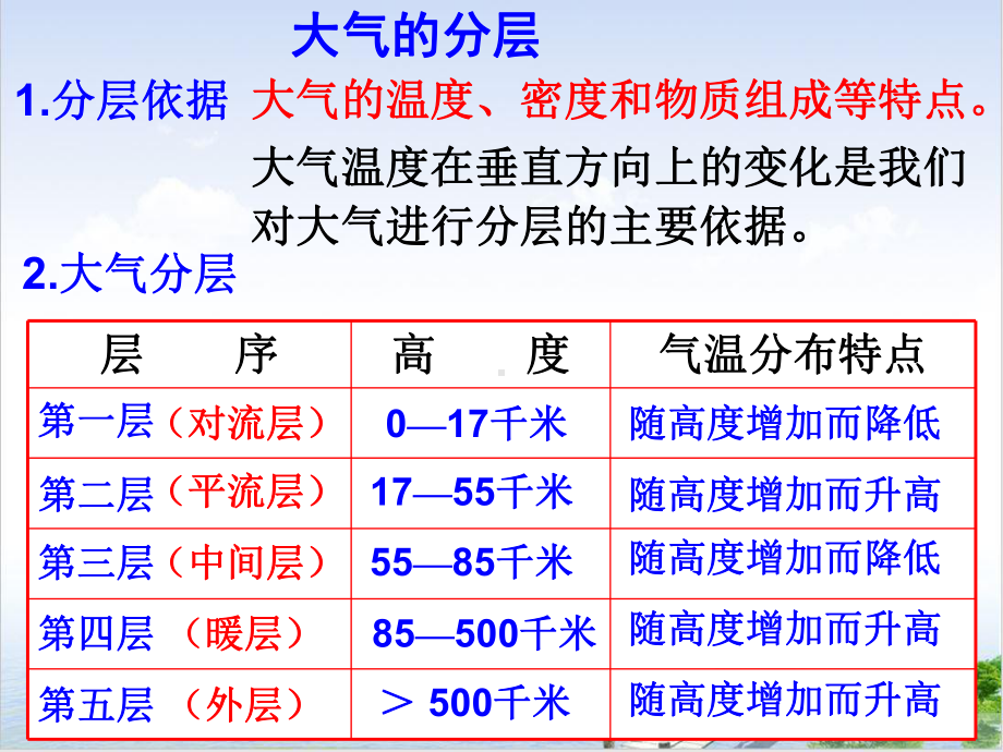 浙教版八级上科学天气和气候复习课件.pptx_第3页