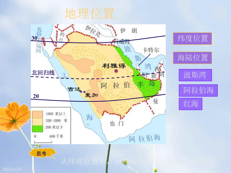 沙物阿拉伯中小学教学课件.ppt_第2页