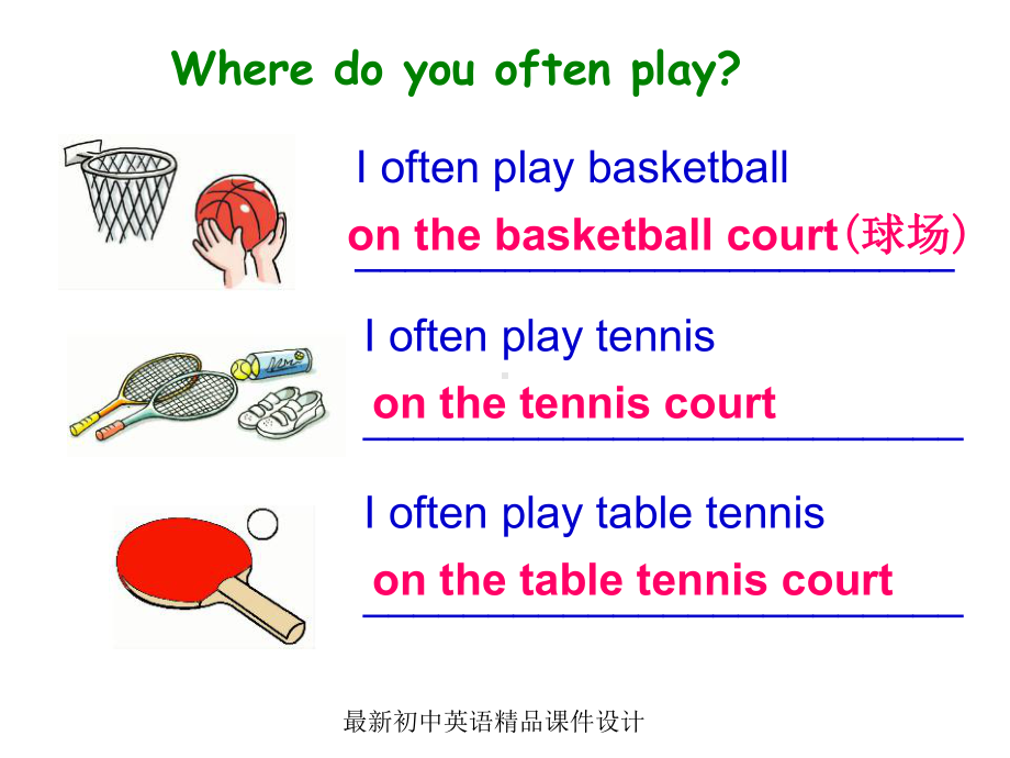 最新牛津译林版七年级英语上册-Unit-2-Let's-play-sports-Task课件-.ppt_第3页