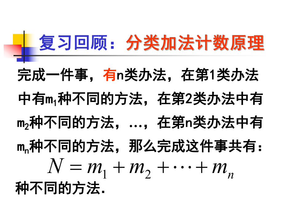 浙江省杭州XX中学人教A版数学选修：排列分三课件.ppt_第2页