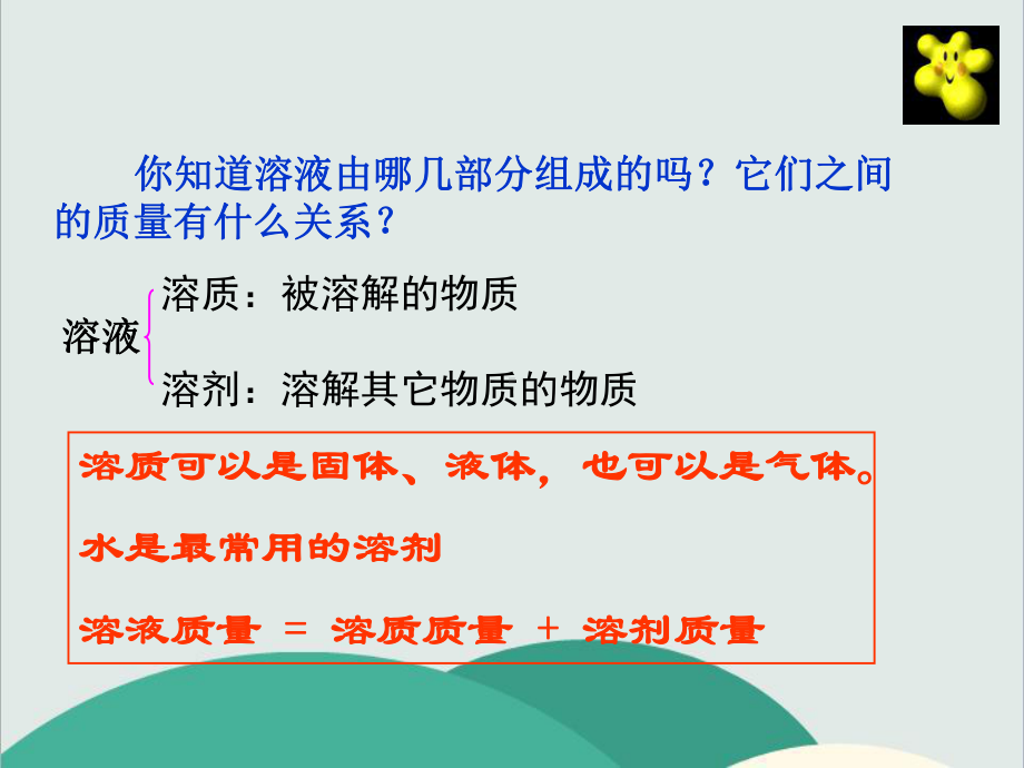 沪教版九年级化学下册《溶液组成的表示》高效课堂-获奖课件-8.ppt_第3页