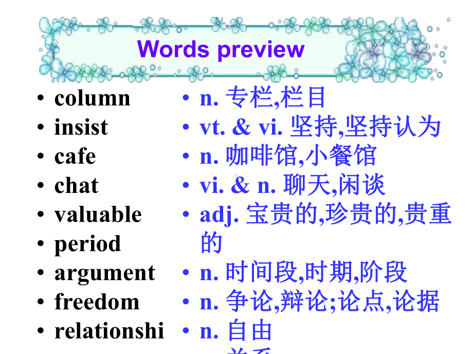 牛津译林版高中英语必修一m1u2p6project课件.ppt_第3页