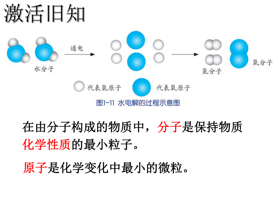 浙教版科学《原子结构的模型》课件3.ppt_第1页