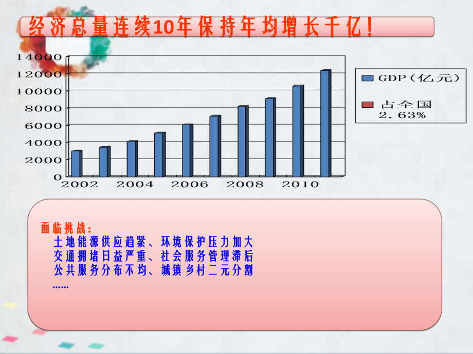 智慧广州与穗港科技合作课件.ppt_第3页