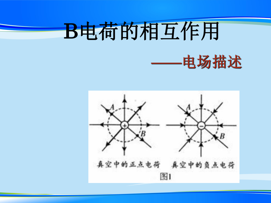 沪科版(上海)高中物理高二年级第一学期第八章B电荷间的相互作用-电场课件最新课件.ppt_第1页