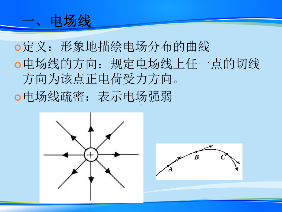 沪科版(上海)高中物理高二年级第一学期第八章B电荷间的相互作用-电场课件最新课件.ppt_第3页