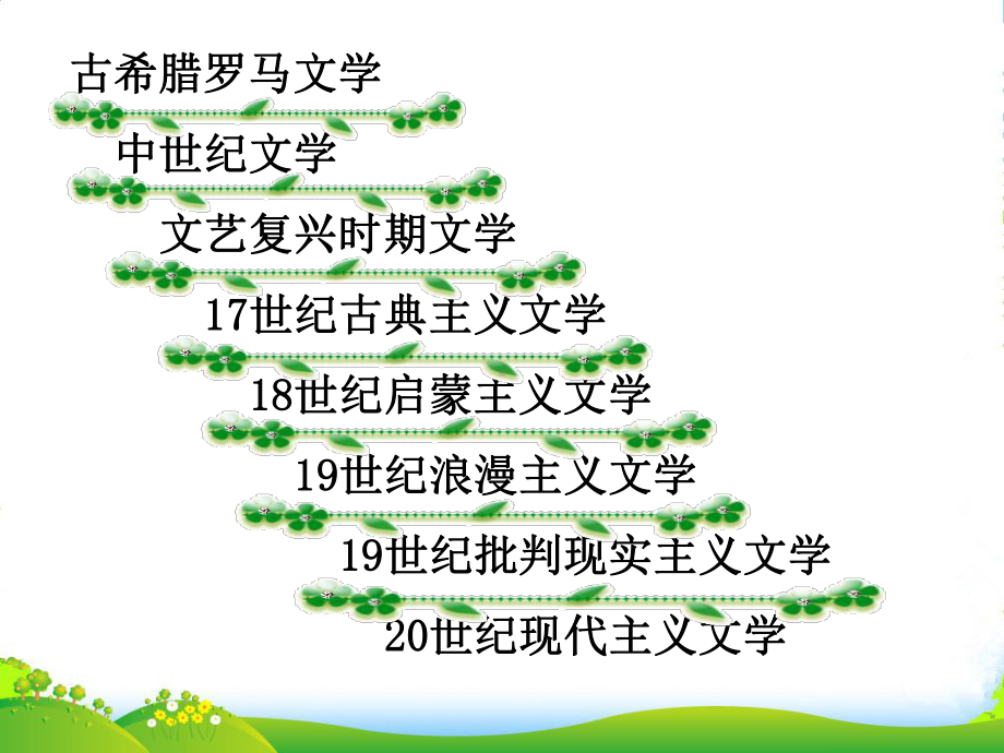 浙江省临海市XX中学高中语文-外国文学简史课件-新人教选修《外国小说欣赏》.ppt_第2页