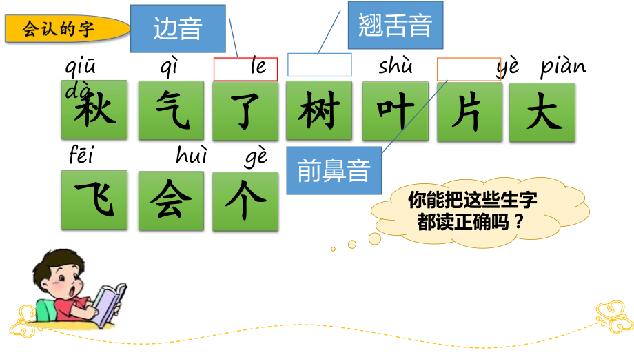 最新部编版语文一年级上册-第四单元复习-课件.pptx_第3页