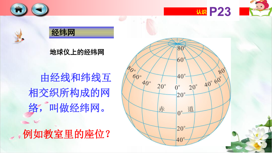 湘教版七上地理课件认识地球(经纬网).pptx_第2页