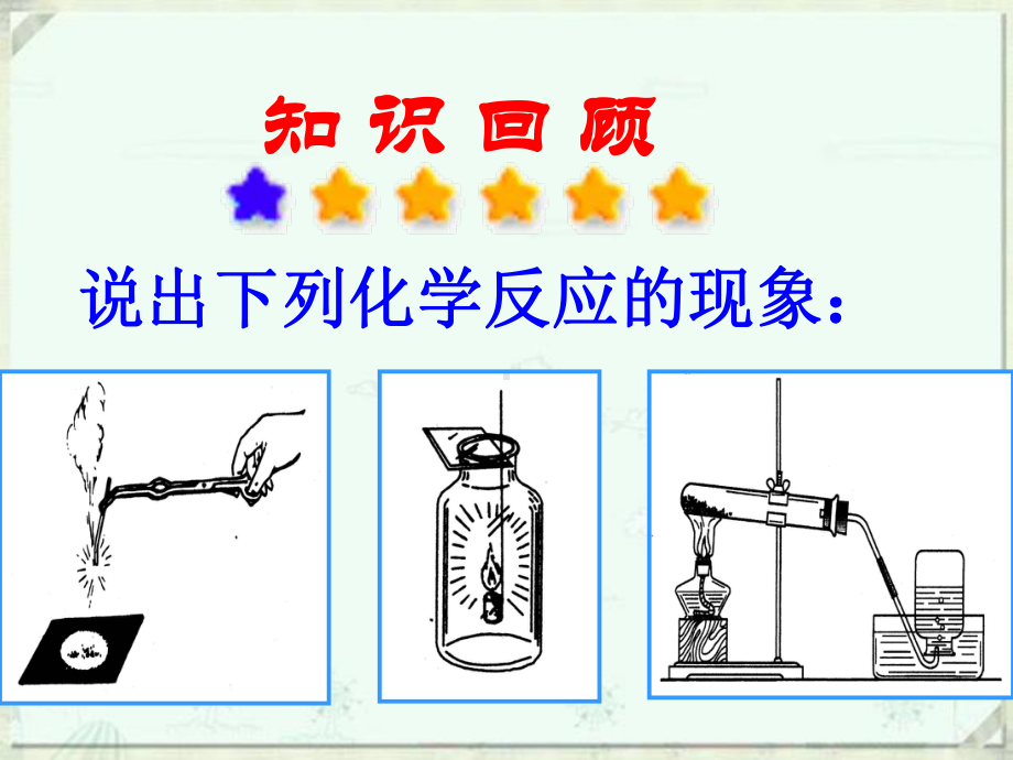 浙教版科学八年级下册33化学方程式复习课课件.ppt_第2页