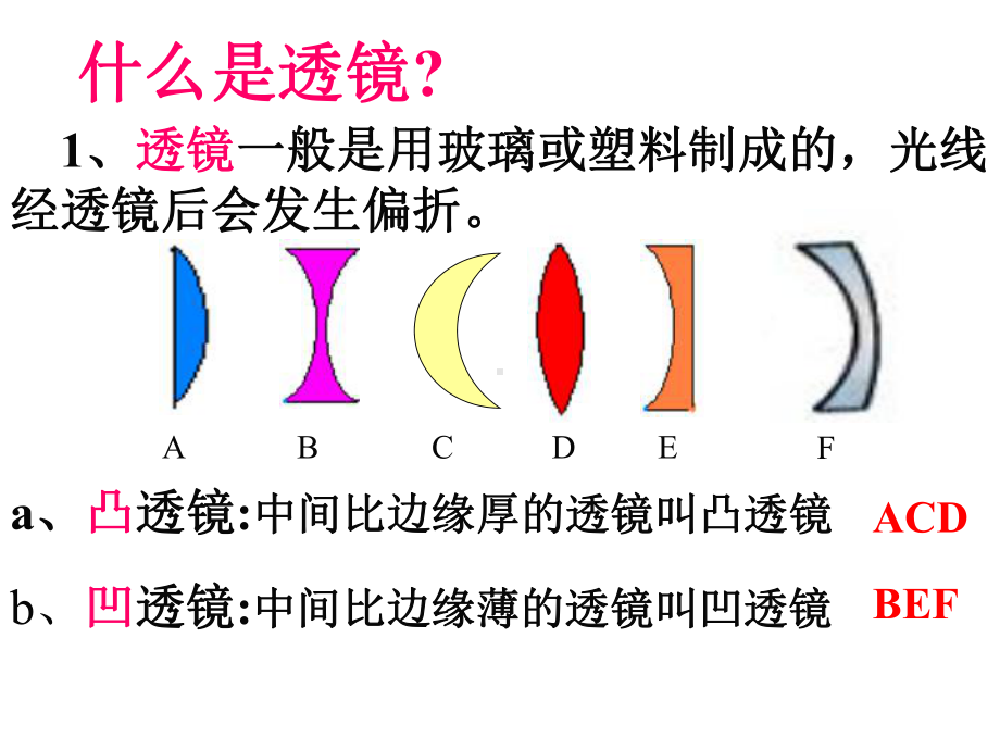 浙教版科学《透镜和视觉》课件4.ppt_第3页