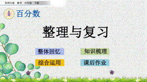 最新西师大版数学六下《整理与复习3》公开课课件.pptx