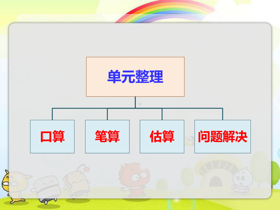 最新西师大版数学三上《解决问题5》公开课课件.ppt_第2页