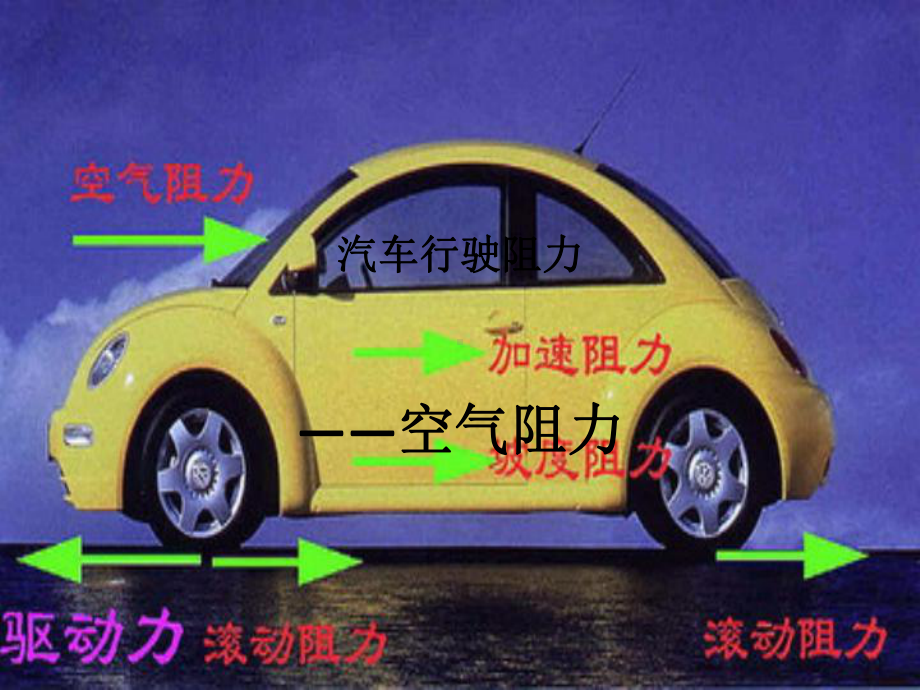 汽车空气阻力课件.pptx_第1页