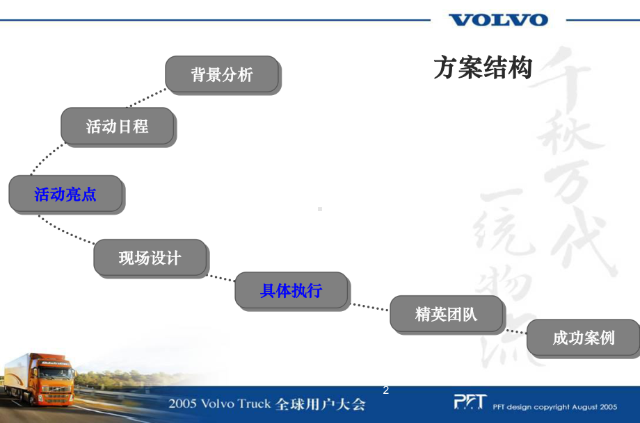 沃尔沃卡车活动管理方案.pptx_第2页